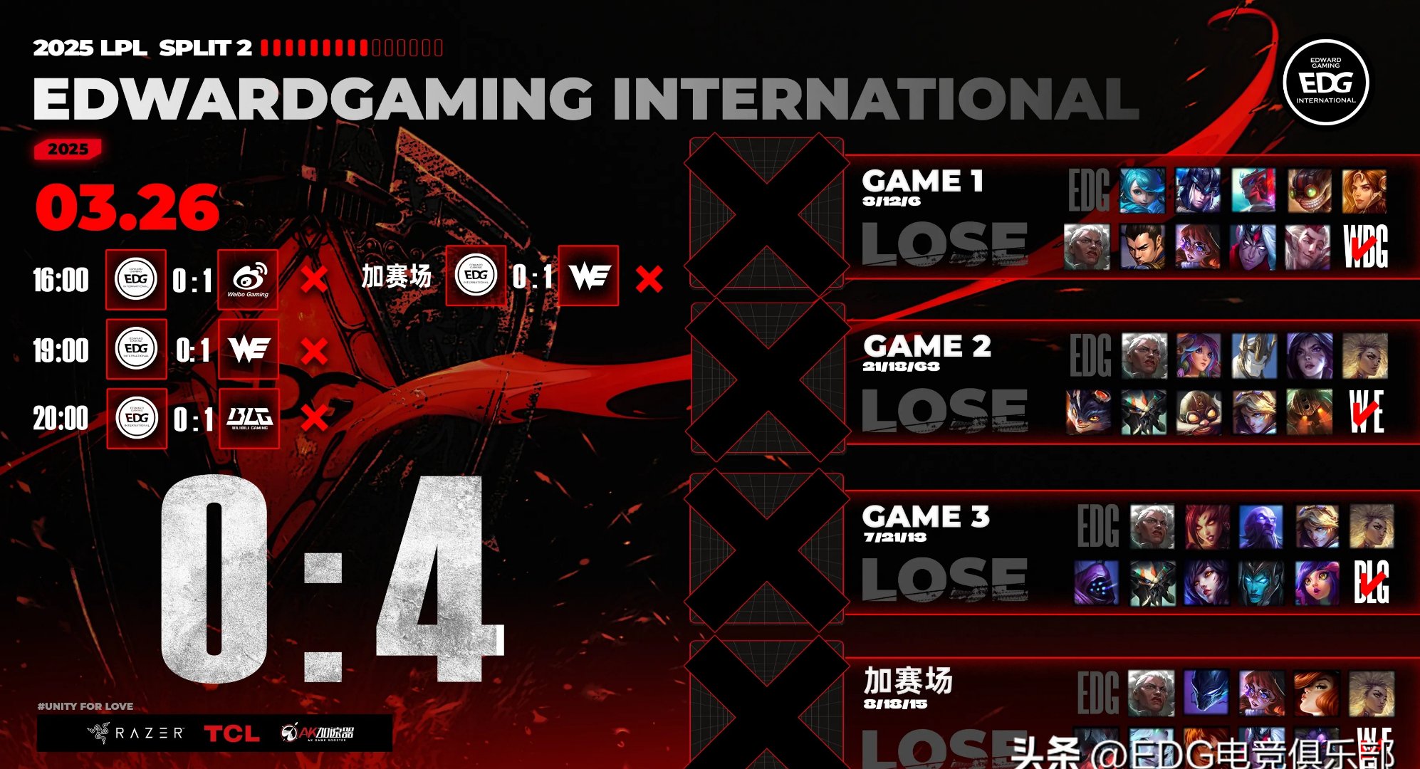 C9鏖战BLG,Deft单局斩获MVP顶尖较量入围赛,成为赛场最大亮点 C9鏖战BLG,Deft单局斩获MVP顶尖较量入围赛,成为赛场最大亮点