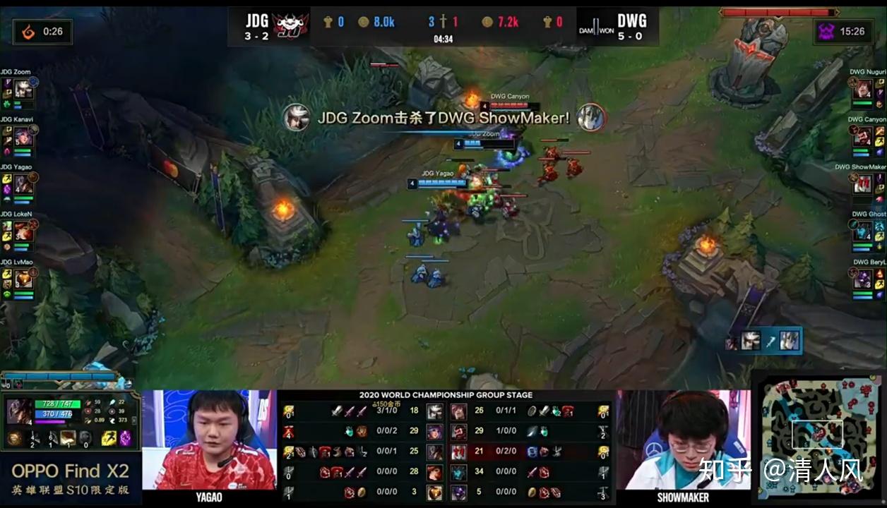 G2血洗DK，Inspired打出惊人五杀焦点之战小组赛，让粉丝疯狂欢呼